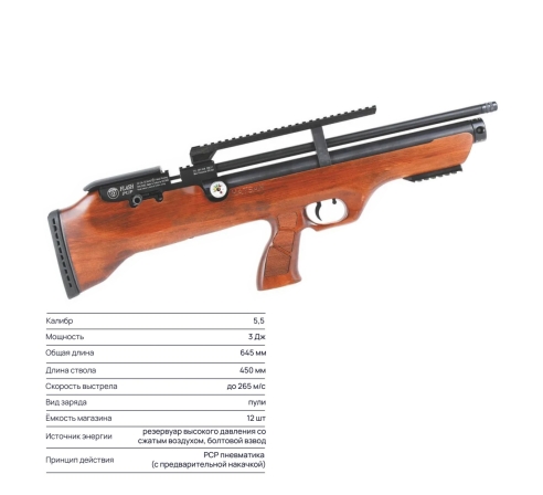 Пневматическая винтовка Hatsan FLASHPUP (дерево) 5,5мм по низким ценам в магазине Пневмач